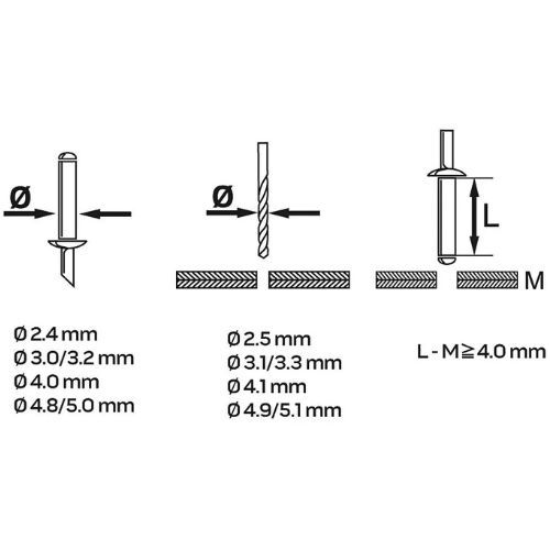 NEO KLIJEŠTA ZA ZAKOVICE 2,4-4,8MM