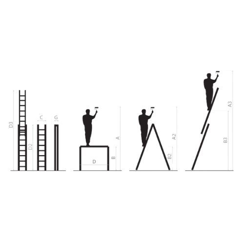 LJESTVE ALU DU4X3 MULTIFUNKCIONALNE 4X3