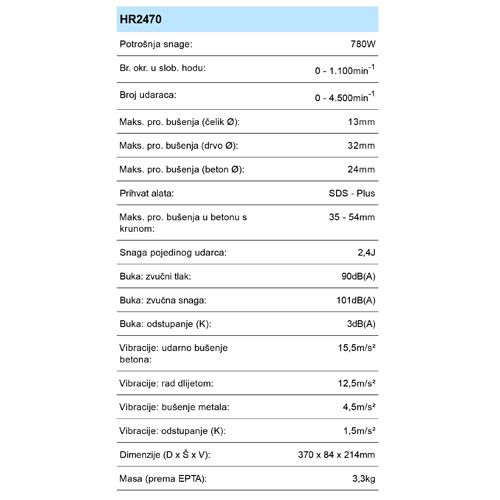 MAKITA HR2470 BUŠILICA ČEKIĆ (780W,2,6KG)*