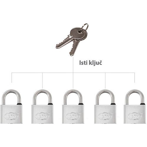 LOKOT BULLIT NAUTICA NA ISTI KLJUČ 40MM