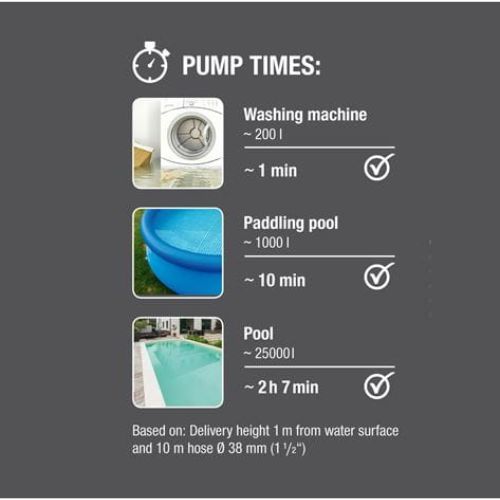 GARDENA PUMPA ZA ČIST VODU 17000 AQUASENSO