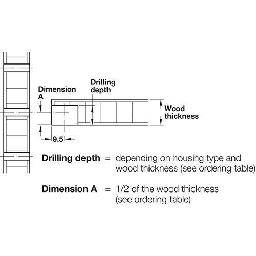 KUĆIŠTE RAFIX 20/19 POCINČANO