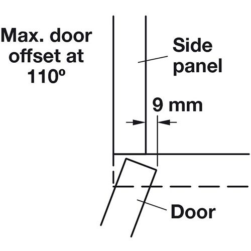 SPOJNICA DUOMATIC 110/48/6