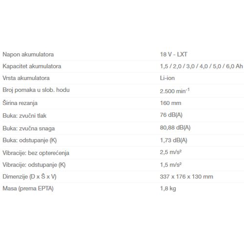 MAKITA DUM604ZX AKU ŠKARE ZA TRAVU (18V,160MM,BEZ AKU)