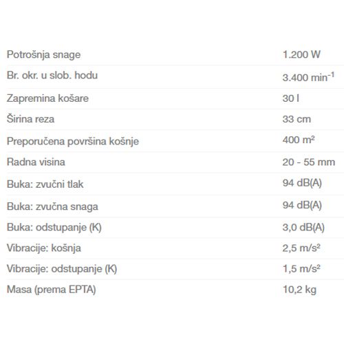 MAKITA ELM3320 KOSILICA ELEKTRIČNA (1200W,33CM)*