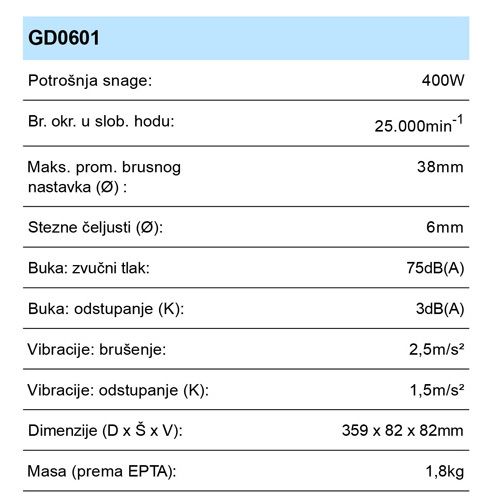 MAKITA GD0601 BRUSILICA (400W,6MM,2500/MIN)