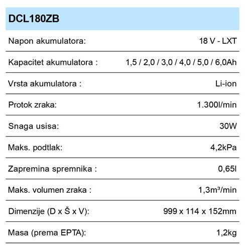 MAKITA DCL180ZB AKU USISAVAČ (18V,LI-ION,BEZ AKU)*