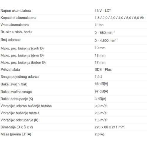 MAKITA DHR171Z AKU UDARNA BUŠILICA (18V, LI-ION,BEZ AKU)*