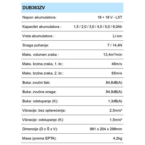 MAKITA DUB363ZV AKU PUHALO USISAVAČ (18+18V)