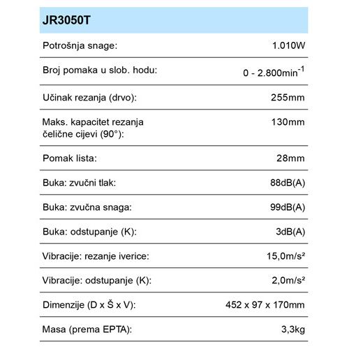MAKITA JR3051TK PILA SABLJASTA (1200W)