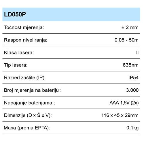 MAKITA LD050P LASERSKI DALJINOMJER (50M)*