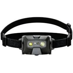 SVJETILJKA NAGLAVNA LEDLENSER HF6R CORE | Pinel Krk