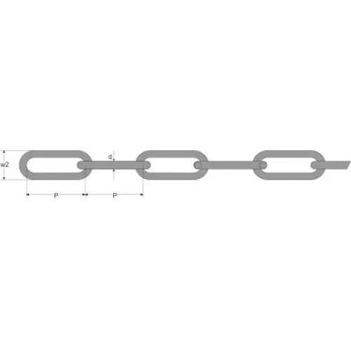 LANAC ZN 3X20