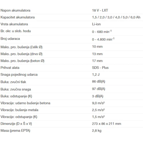 MAKITA DHR171Z AKU UDARNA BUŠILICA (18V, LI-ION,BEZ AKU)*