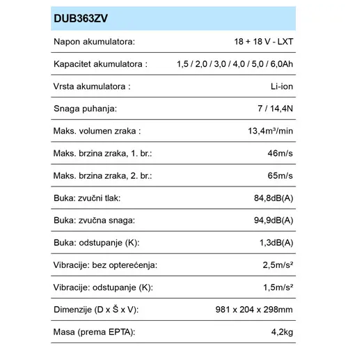 MAKITA DUB363ZV AKU PUHALO USISAVAČ (18+18V)