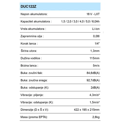 MAKITA DUC122Z AKU PILA (18V,LI-ION,BEZ AKU)*