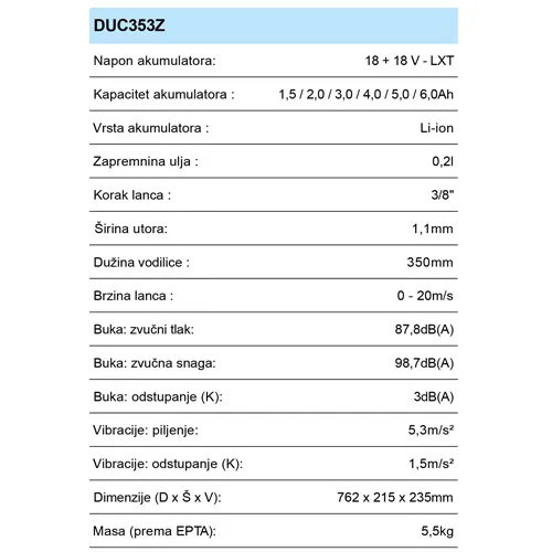 MAKITA DUC353Z AKU PILA LANČANA(18+18V,35CM,BEZ AKU)