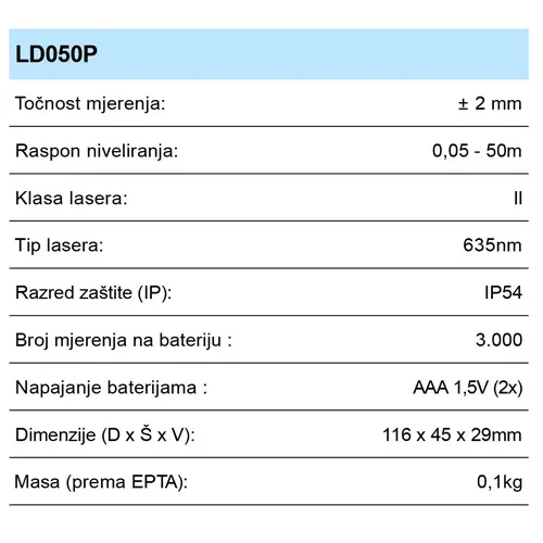 MAKITA LD050P LASERSKI DALJINOMJER (50M)