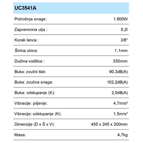 MAKITA UC3541A PILA LANČANA ELEKTRIČNA (1800W,35CM)